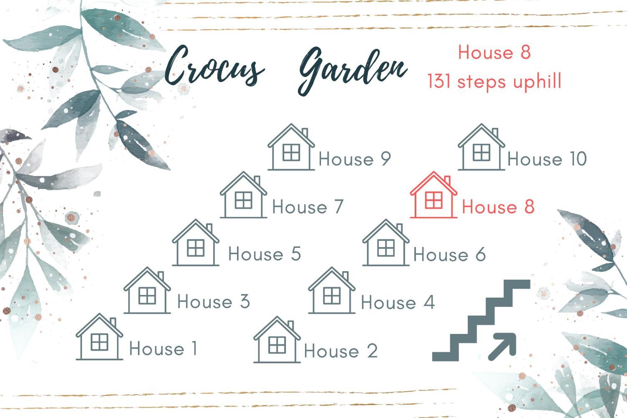 Crocus Garden Villa Haad Yao Rom bilde