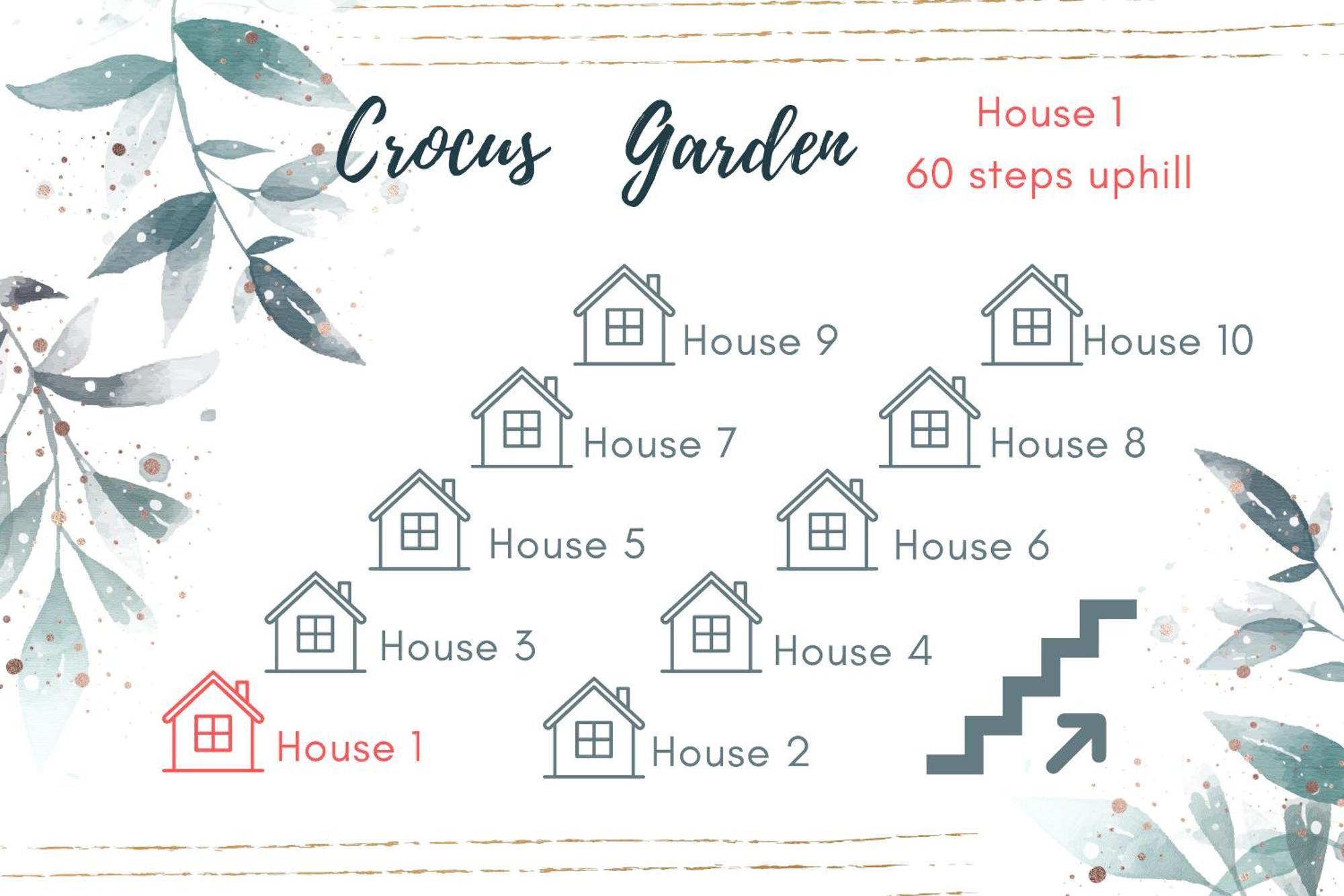 Crocus Garden Villa Haad Yao Rom bilde