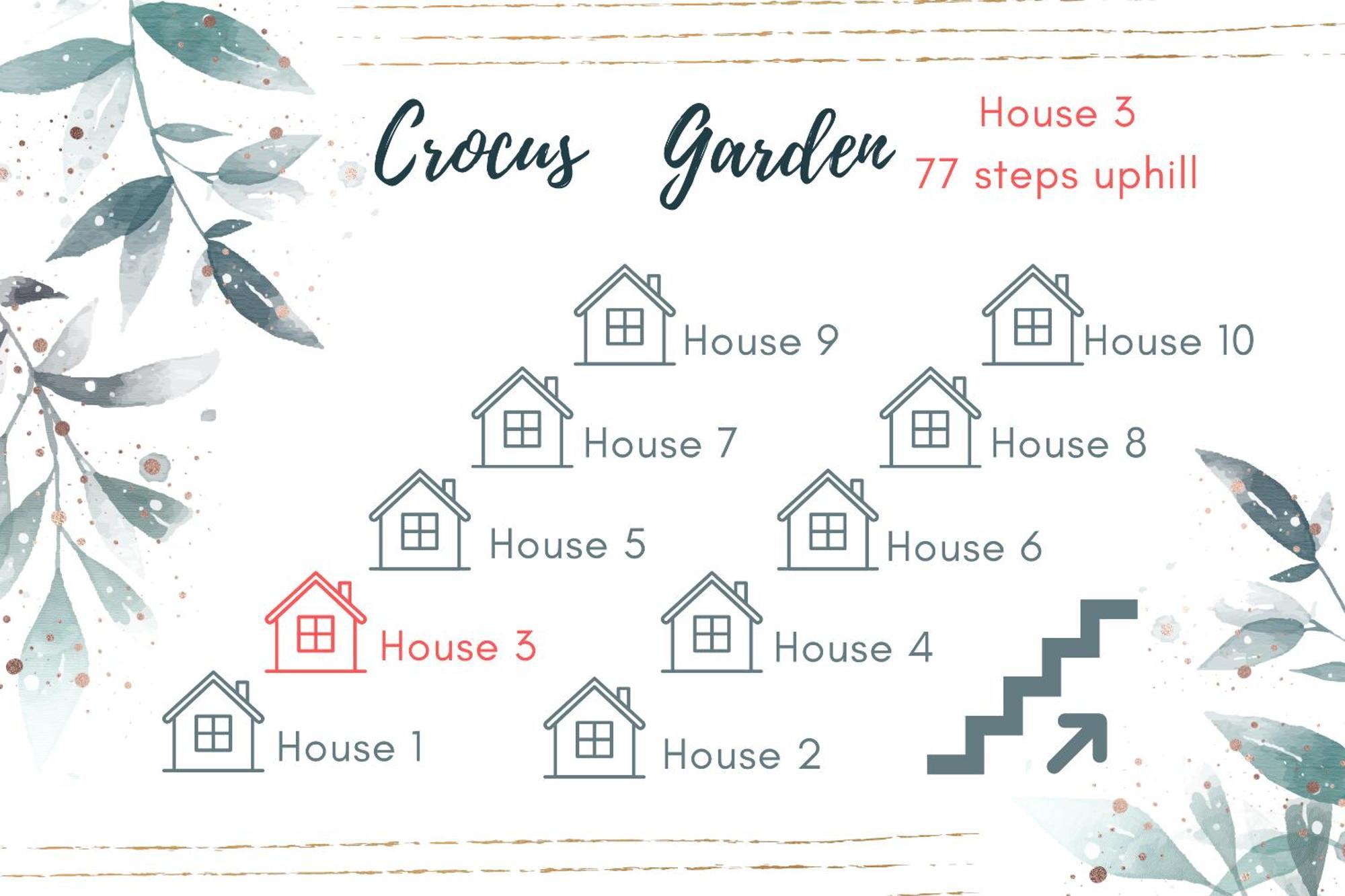 Crocus Garden Villa Haad Yao Rom bilde