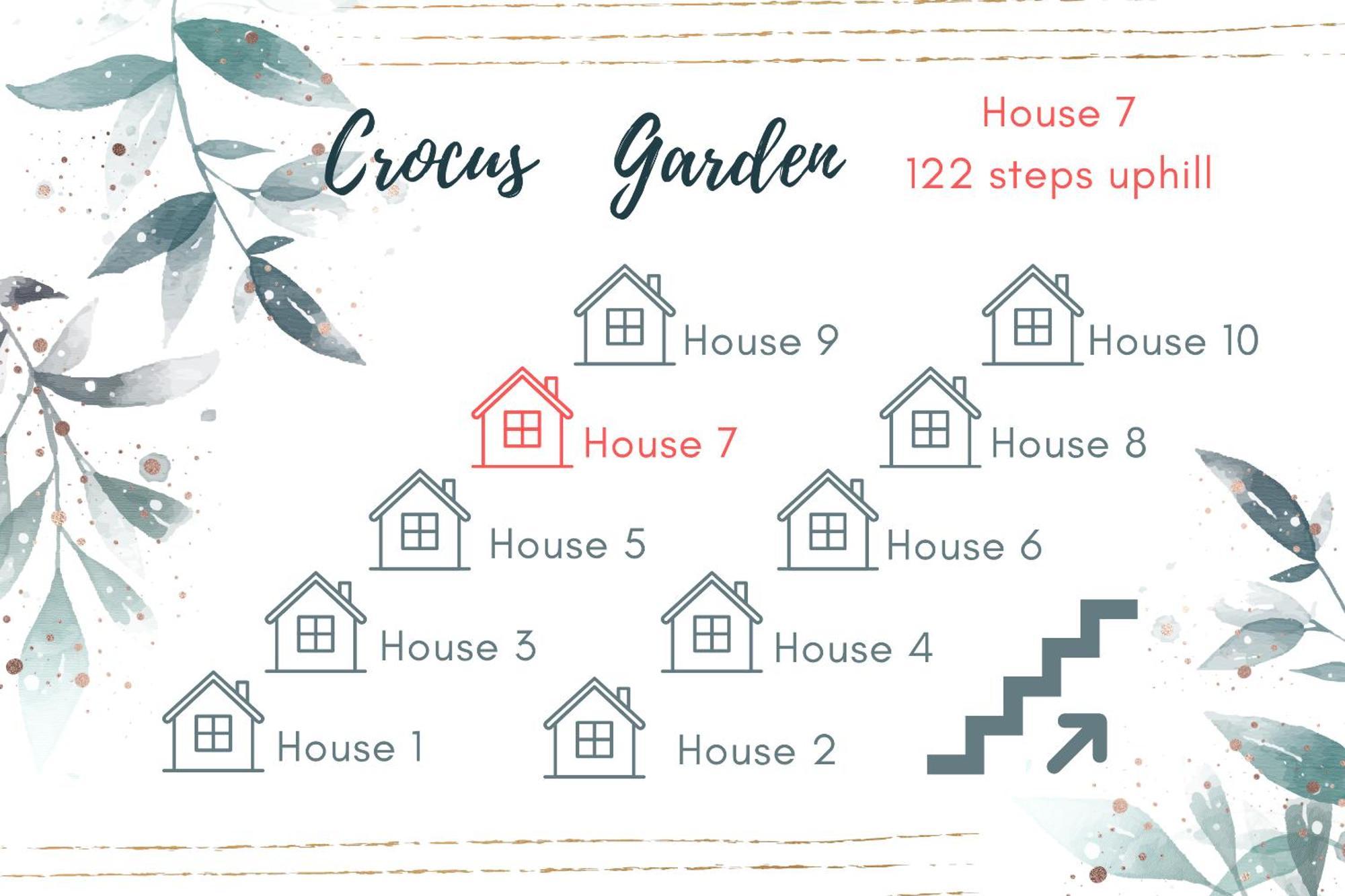 Crocus Garden Villa Haad Yao Rom bilde